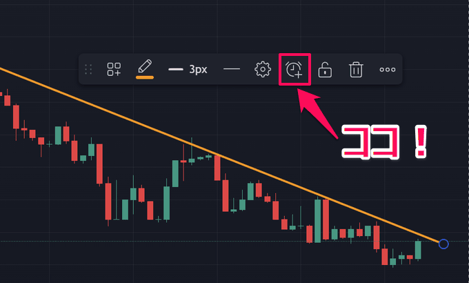 TradingView