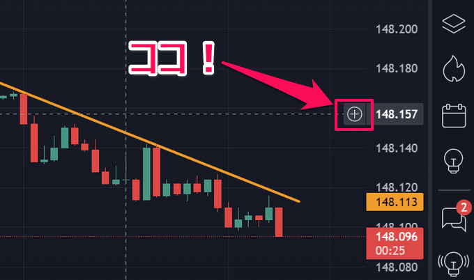 TradingView