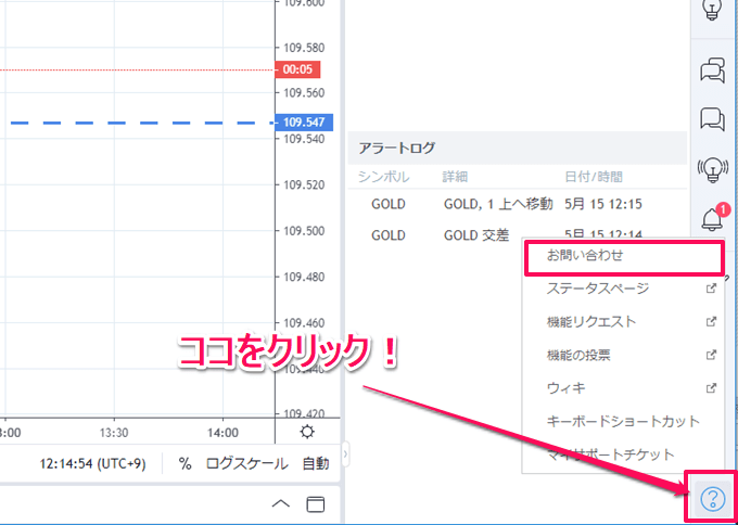 TradingView