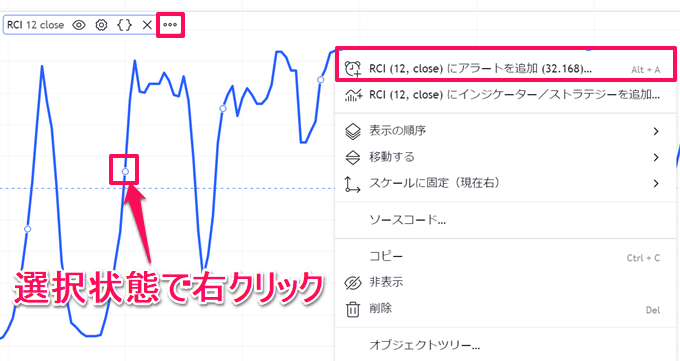 TradingViewのRCIにアラートを設定する方法