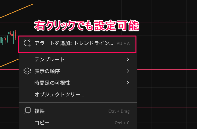 トレーディングビューのアラートで複数条件を設定する方法