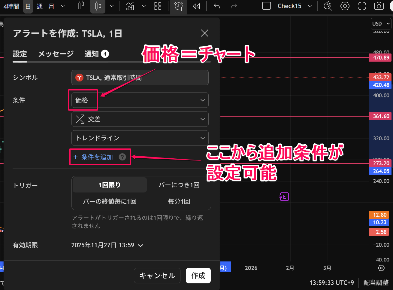 トレーディングビューのアラートで複数条件を設定する方法