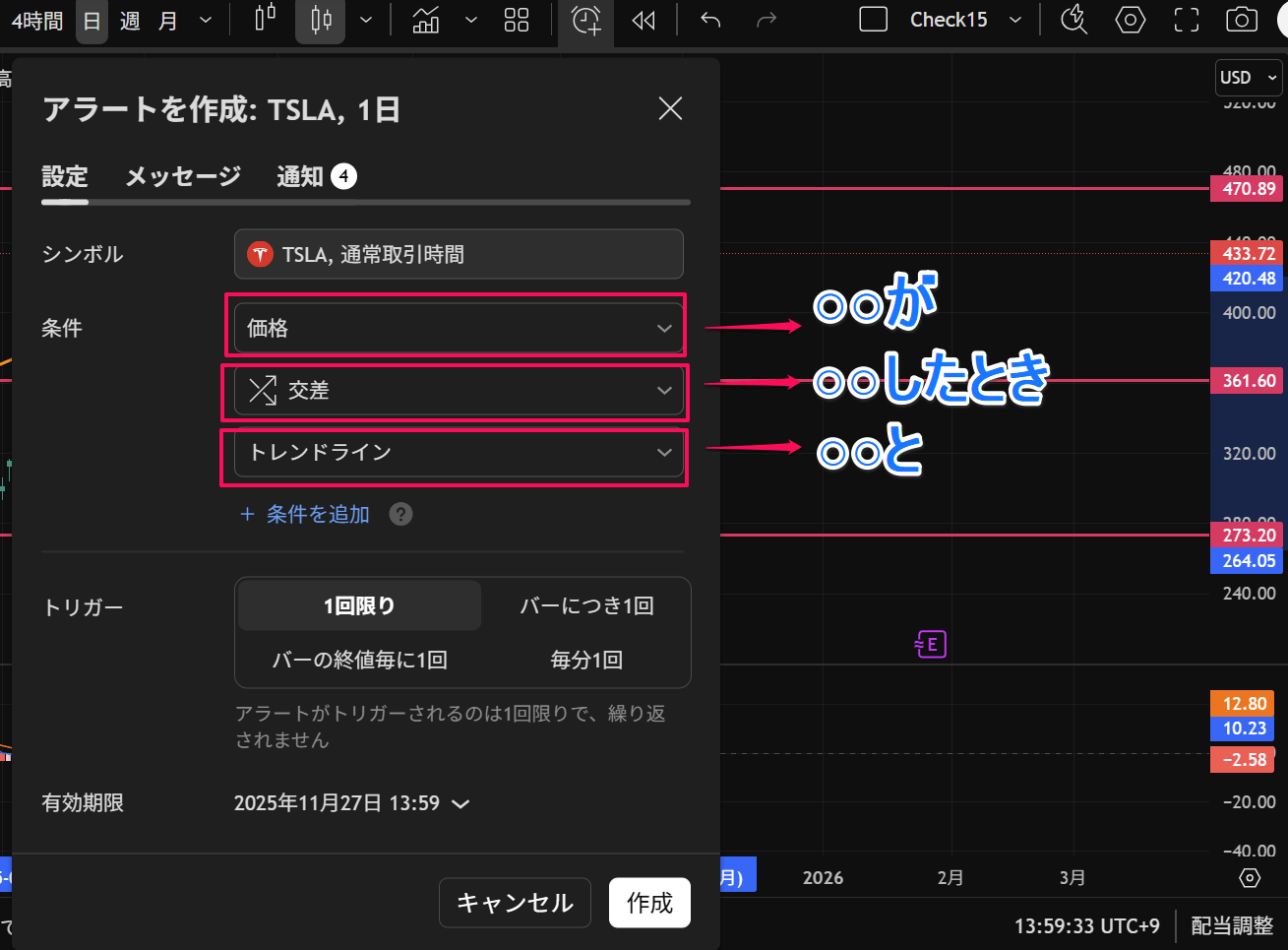 トレーディングビューのアラートで複数条件を設定する方法