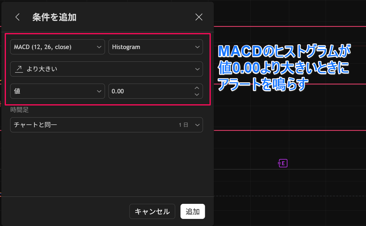 トレーディングビューのアラートで複数条件を設定する方法