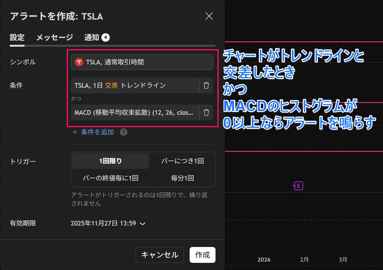 トレーディングビューのアラートで複数条件を設定する方法