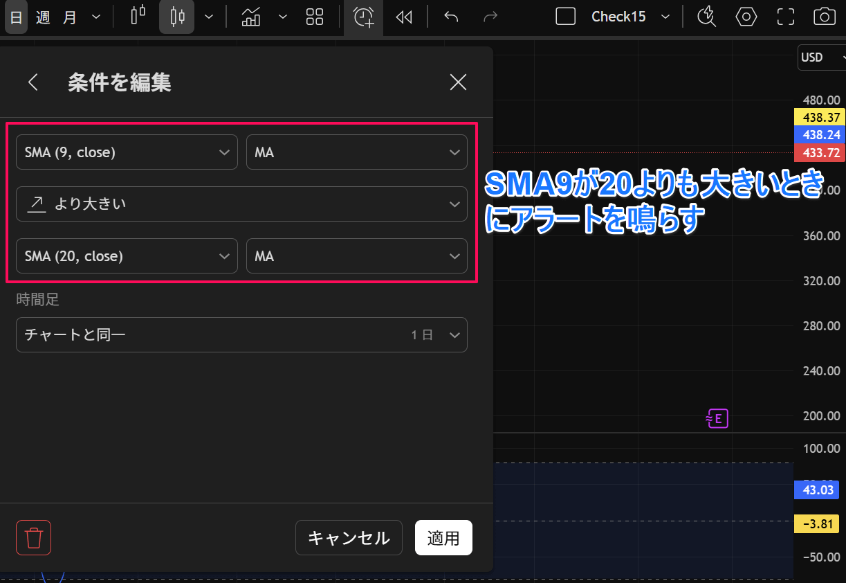 トレーディングビューのアラートで複数条件を設定する方法