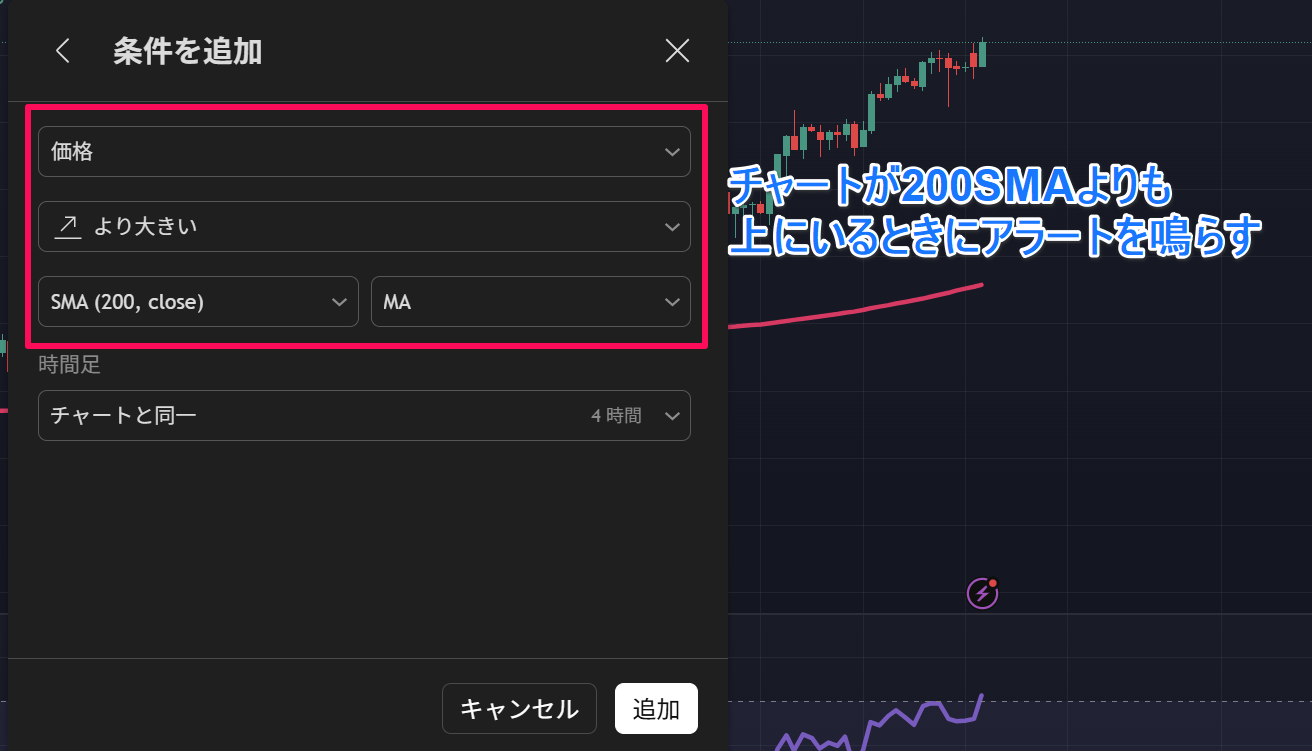 トレーディングビューのアラートで複数条件を設定する方法