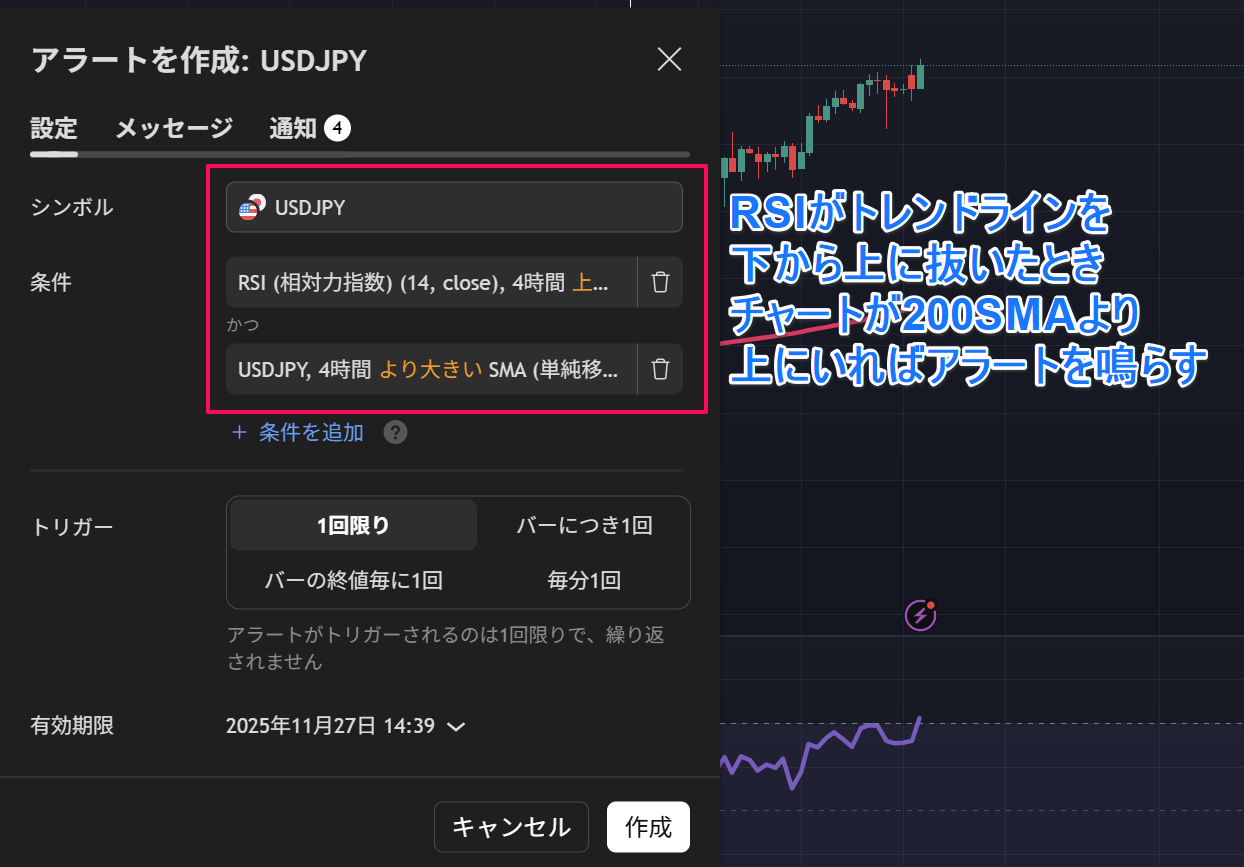 トレーディングビューのアラートで複数条件を設定する方法