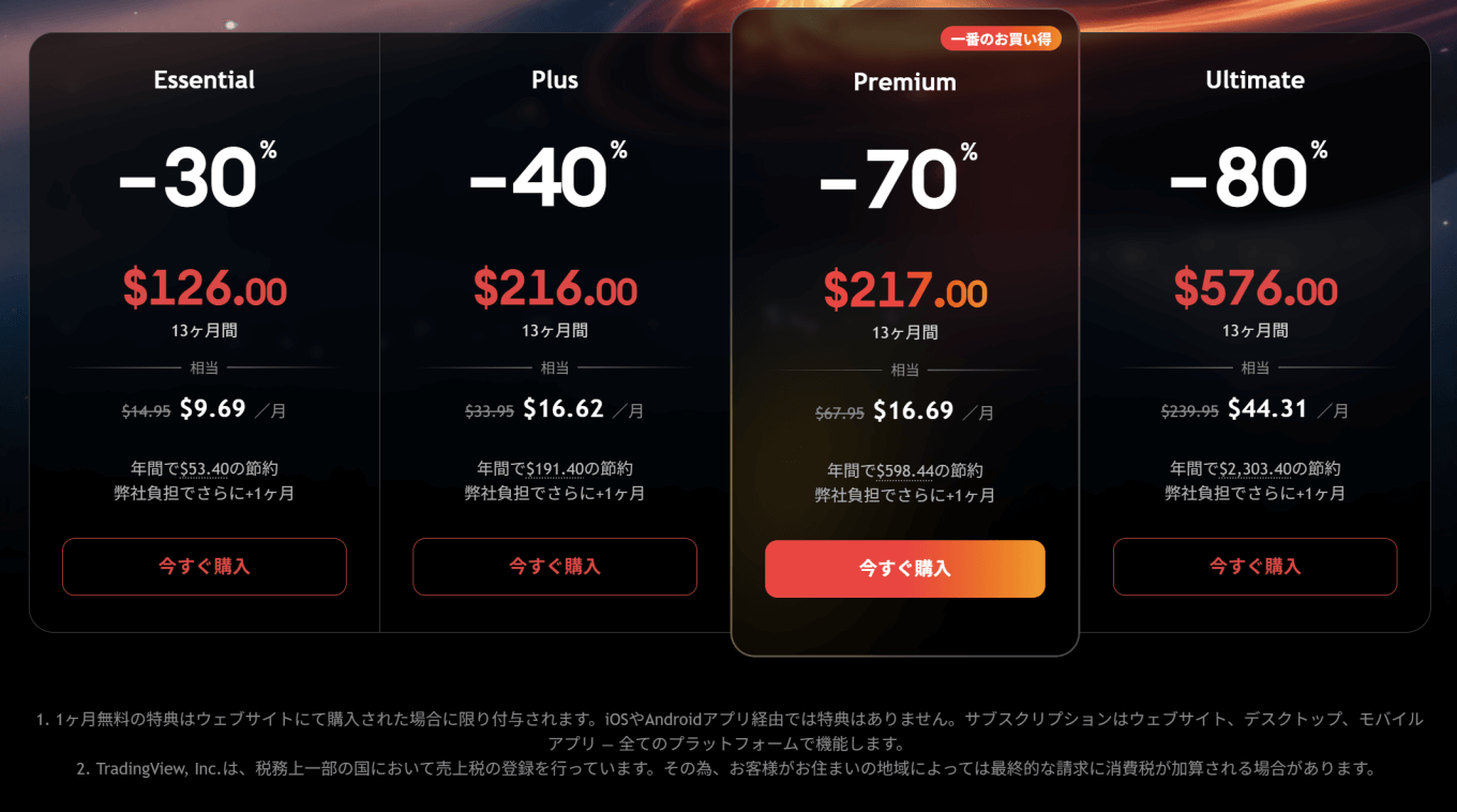 次回のセールはブラックフライデーになりそう