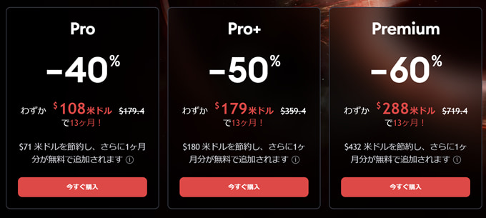 Tradingviewのブラックフライデーを徹底特集！