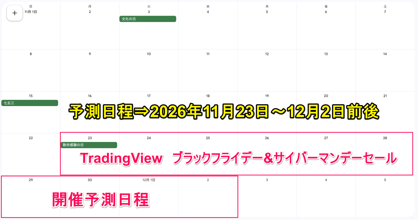 2026年のトレーディングビューのブラックフライデーセールはいつからいつまで?