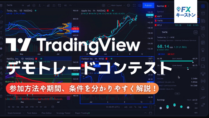 TradingViewでトレードコンテストが開催！