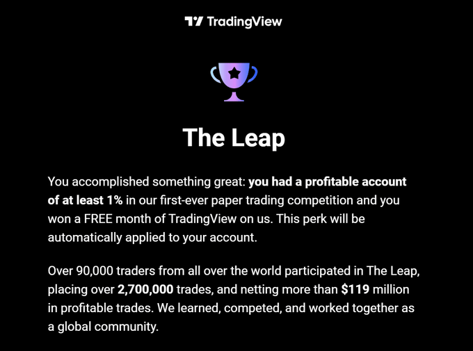 TradingViewでトレードコンテストが開催！賞金や参加方法を徹底解説！