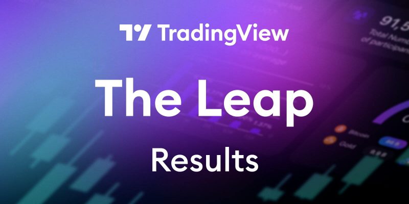 TradingViewでトレードコンテストが開催！賞金や参加方法を徹底解説！