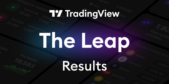 TradingViewでトレードコンテストが開催！賞金や参加方法を徹底解説！