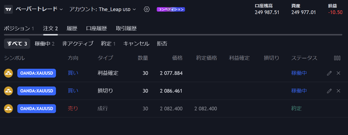 TradingViewのトレードコンテスト