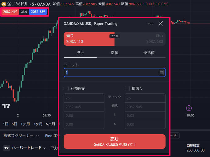 TradingViewのトレードコンテスト