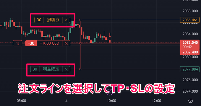 TradingViewのトレードコンテスト