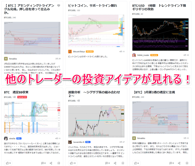 暗号資産（仮想通貨）の投資アイデア