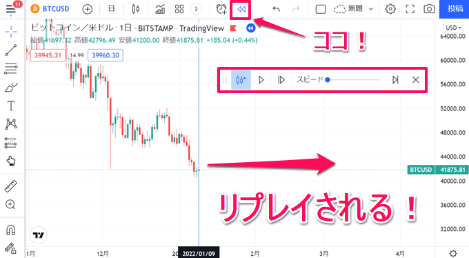 バーのリプレイ、日付移動