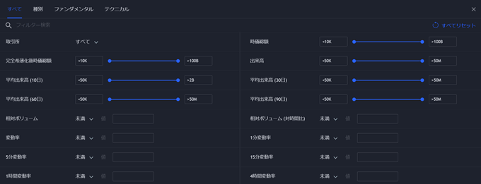 暗号資産（仮想通貨）の銘柄スクリーナー