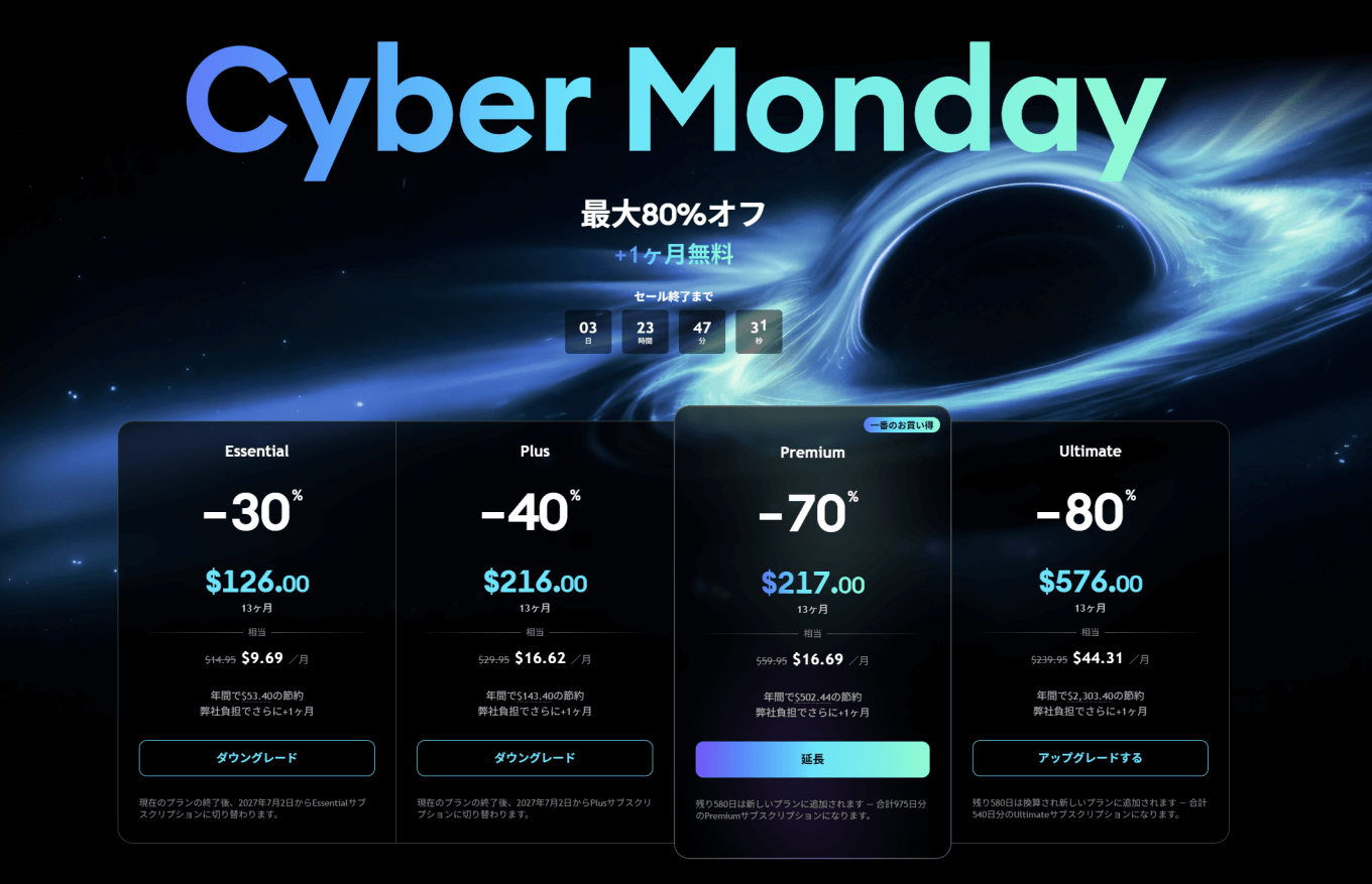 Tradingviewのサイバーマンデーを徹底特集！