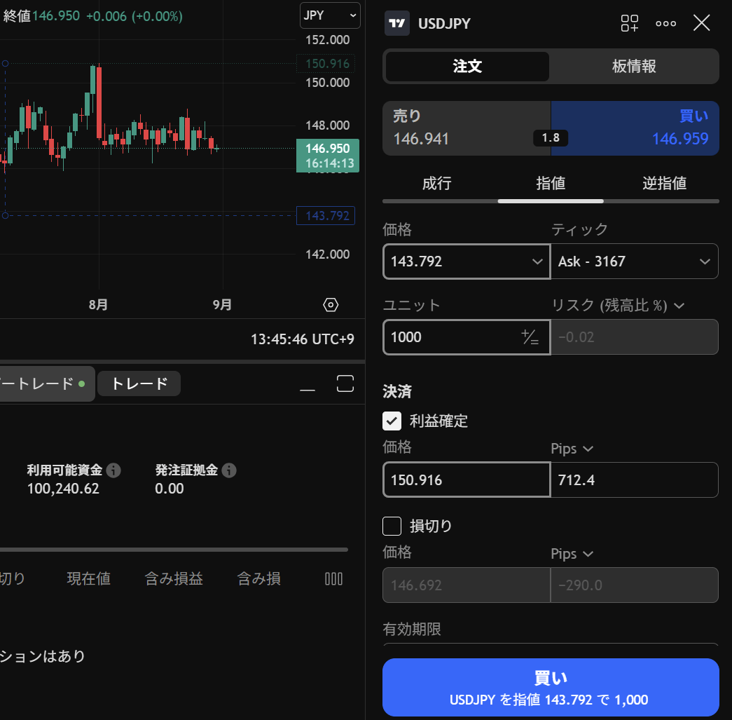 TradingView