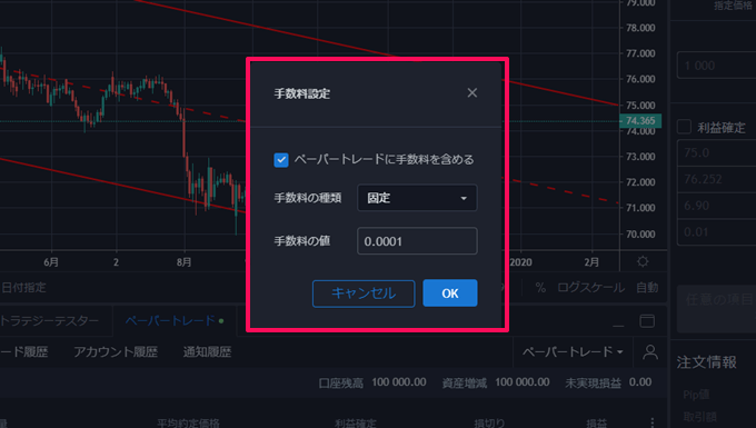 TradingView