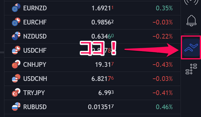 TradingView