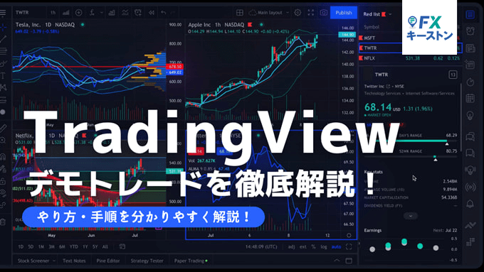 TradingView