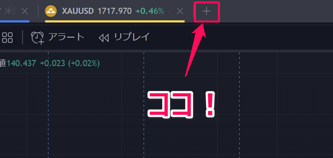 新機能：新規チャートから各機能を開く