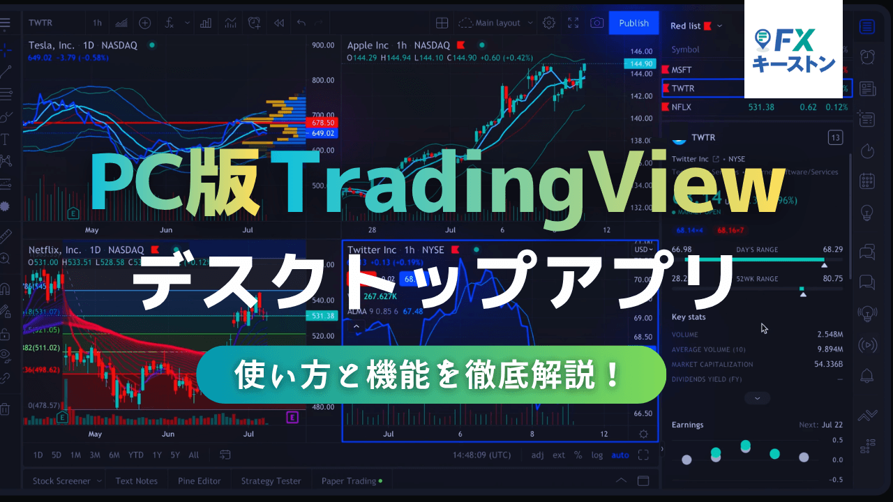 TradingView