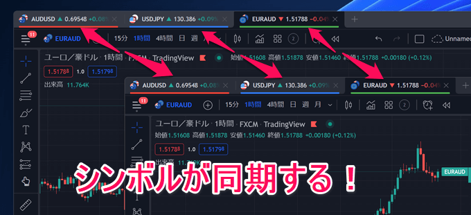 PC版デスクトップアプリはタブ間でも同期する