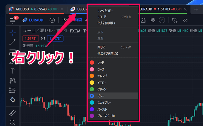 シンボルのタグ付け