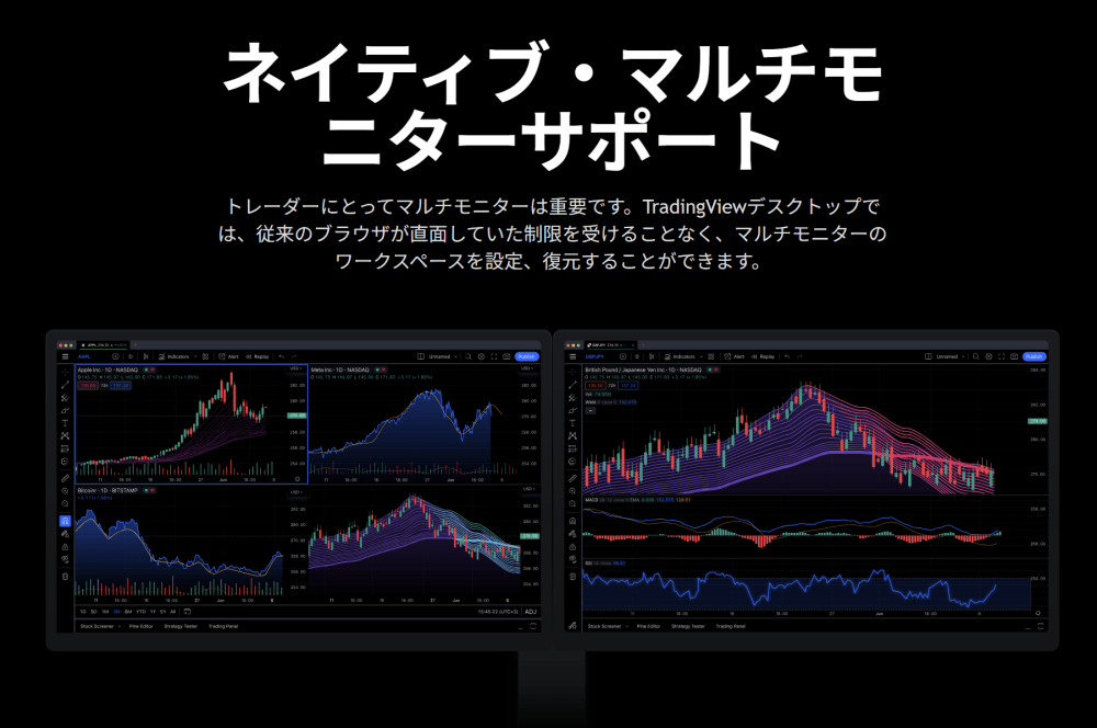 TradingViewデスクトップアプリ