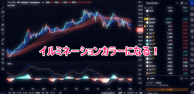 TradingViewデスクトップアプリ