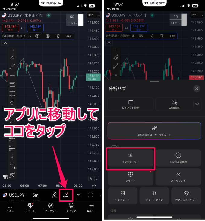 スマホでのインジケーターの追加方法