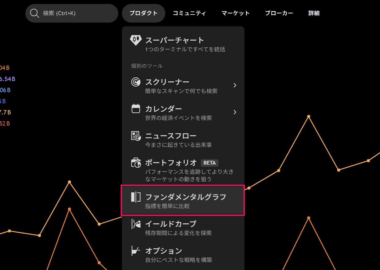 TradingViewの米国株ファンダメンタル分析