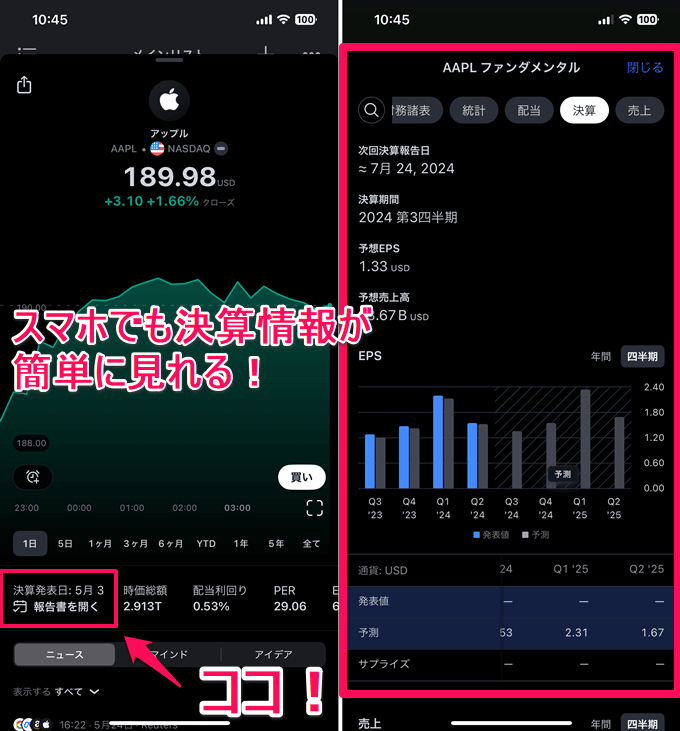 個別株式のファンダメンタル情報