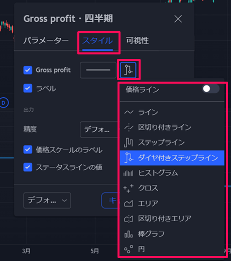 TradingViewの米国株ファンダメンタル分析