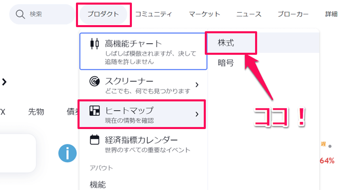 TradingViewの米国株ファンダメンタル分析