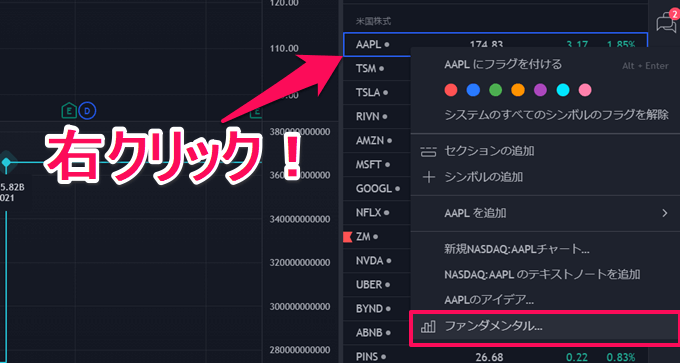 TradingViewの米国株ファンダメンタル分析