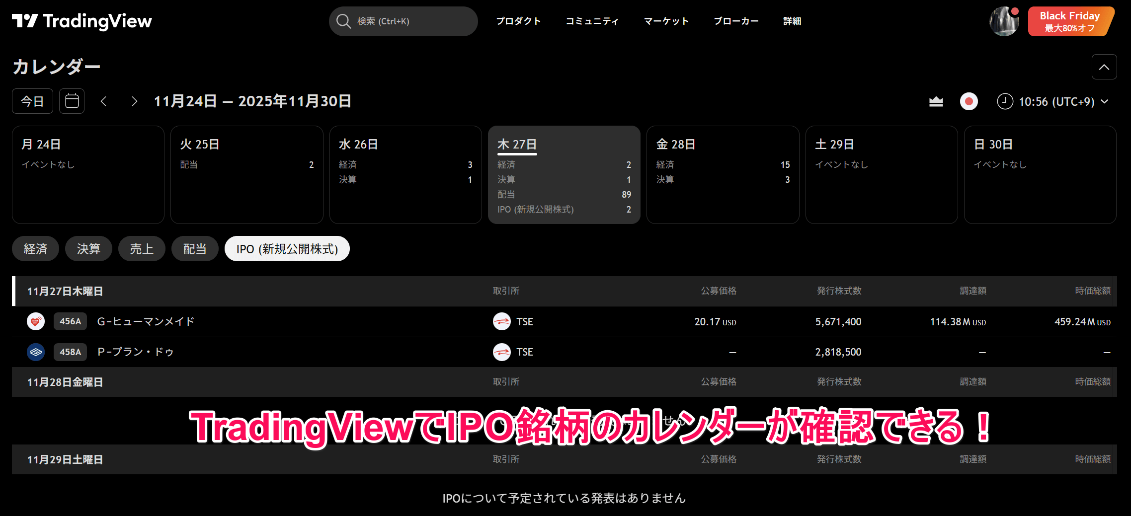 TradingViewの米国株ファンダメンタル分析