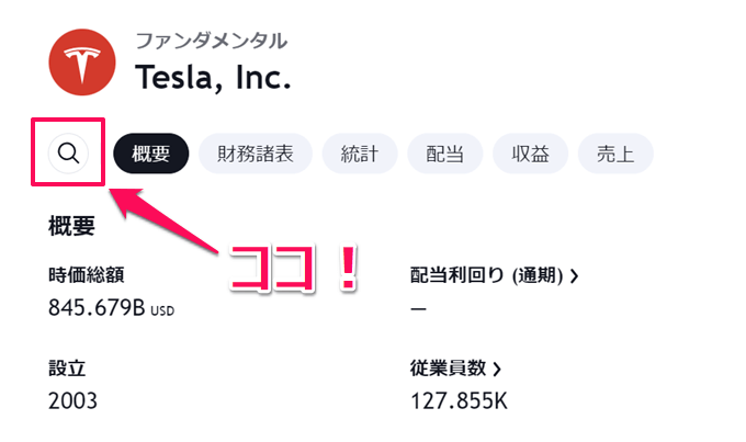 TradingViewの米国株ファンダメンタル分析