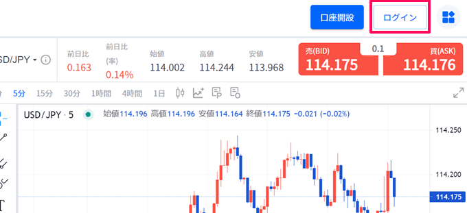 Tradingview搭載！FXTF GXデモトレードの手順