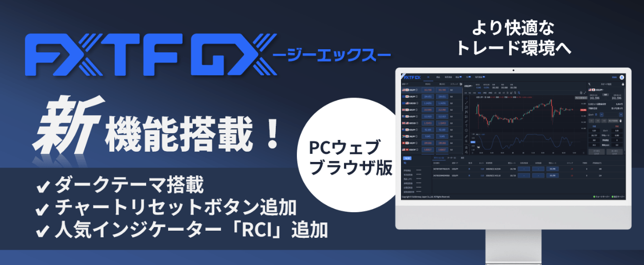 Tradingview搭載!FXTF GX特集