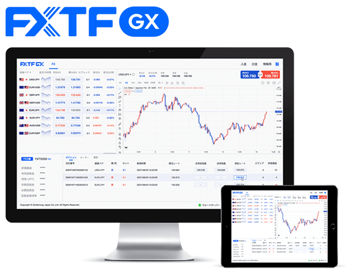 Tradingview搭載！FXTF GX特集