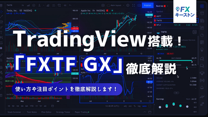 Tradingview搭載！FXTF GX特集