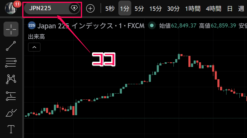 FXTFのトレーディングビュー口座連携の手順