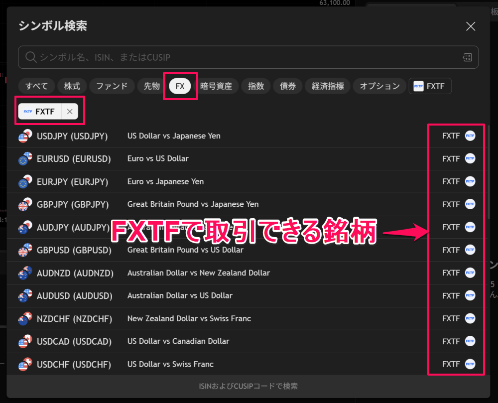FXTFのトレーディングビュー口座連携の手順